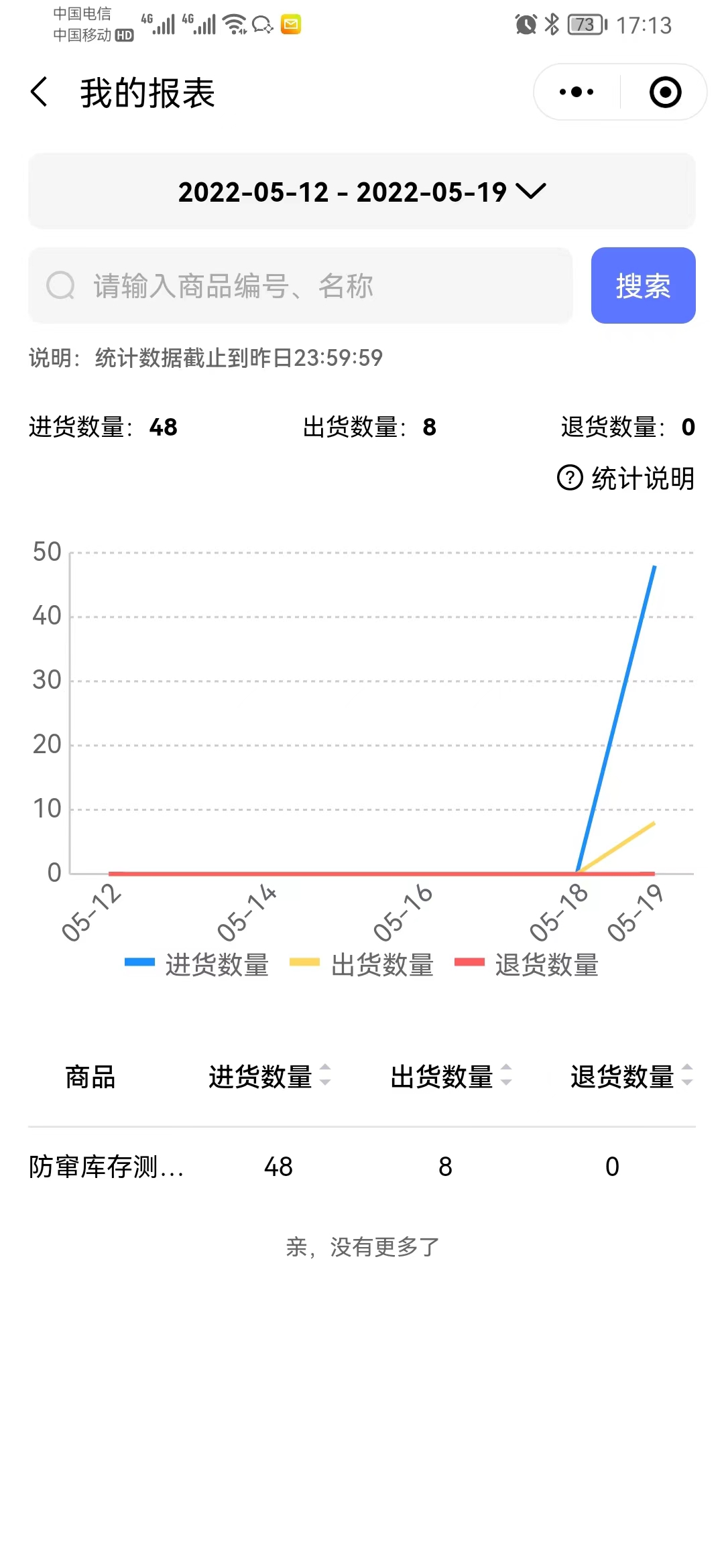 我的报表.jpeg