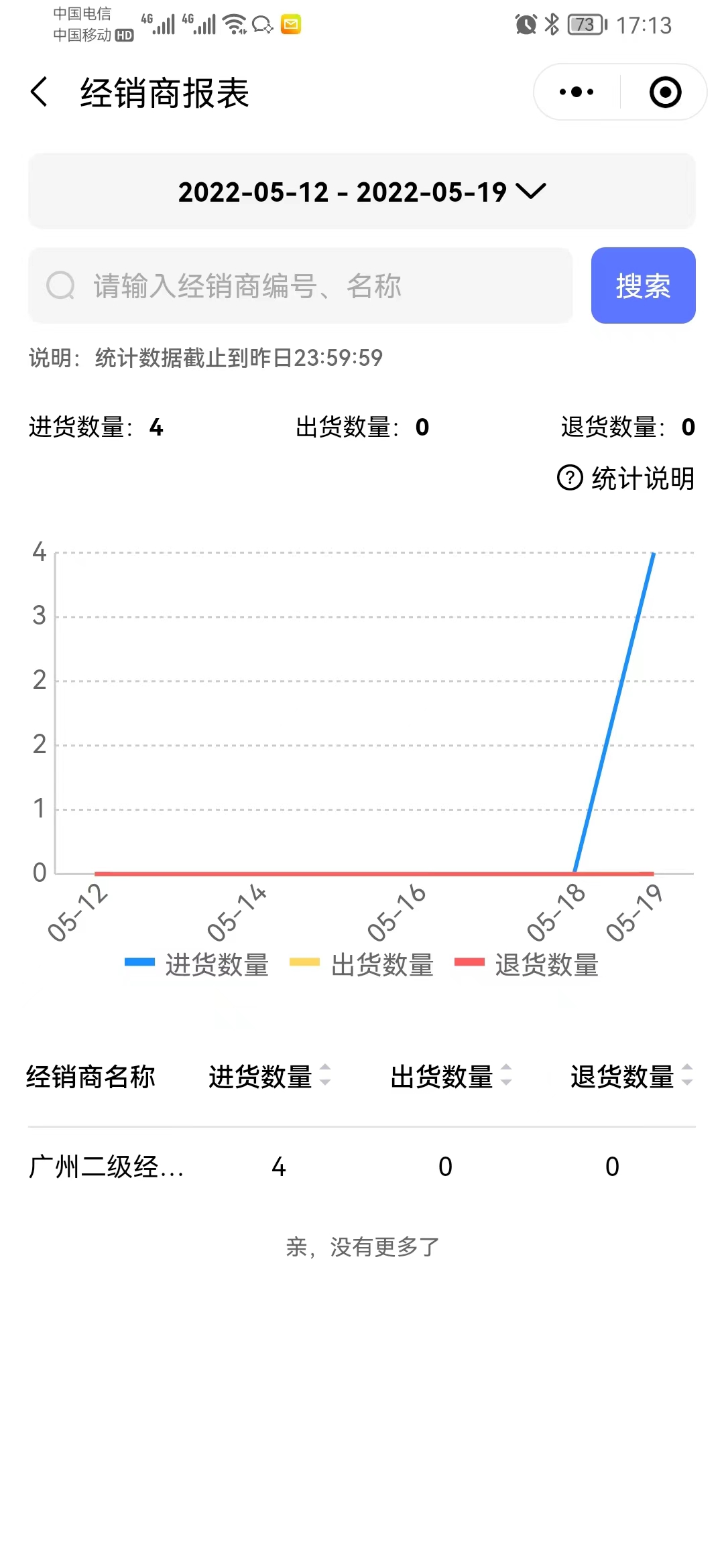 经销商报表.jpeg